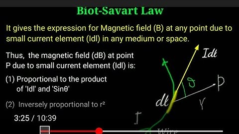 Biot-Savart Law | Magnetic Field due to an infinitely long current carrying wire |