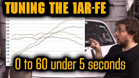 Tuning the 1AR-FE upgrade to the MR2 Spyder