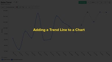 Trendlines