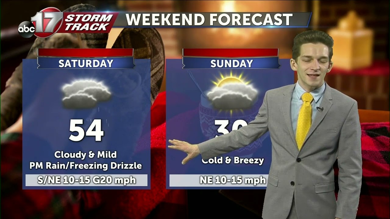 Tracking light precipitation this weekend