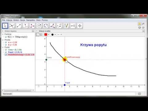 Wideo: Jak Znaleźć Funkcję Popytu?