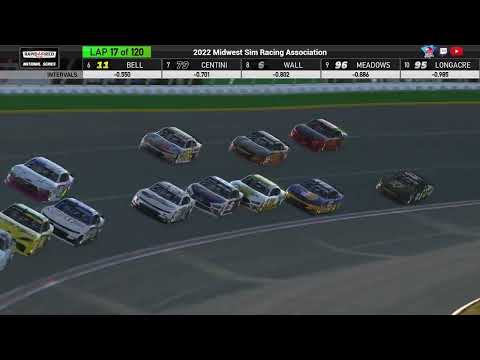 Midwest Sim Racing Association - Rapid Fired Pizza Nationals - Atlanta Motor Speedway