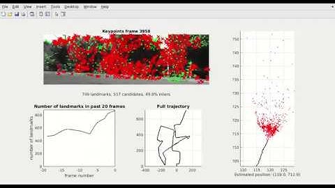 Visual Odometry Pipeline FULL KITTI [Bing Mahlknecht Mambelli Rosio]