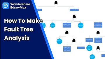 How to Make Fault Tree Anaylsis Diagram | EdrawMax