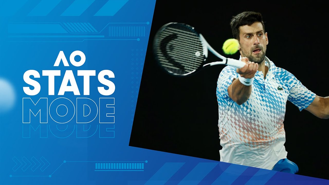 LIVE Novak Djokovic v Tommy Paul Walk-On, Warm-Up, and AO STATS MODE Australian Open 2023