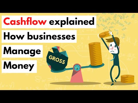 How businesses manage money | Cashflow explained