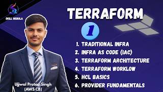 Terraform Tutorial for Beginners in Hindi | IaC Explained + HCL Basics | Terraform Full Course Day 1