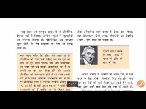 NCERT Class : 8th, Lesson - 2