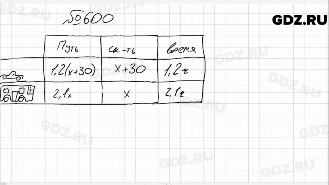 Математика 6 класс номер 1014. Математика 5 класс мерзляк номер 600. Математика тип 11 номер 600. Математика 5 класс номер 907. Математика 5 класс номер 600.