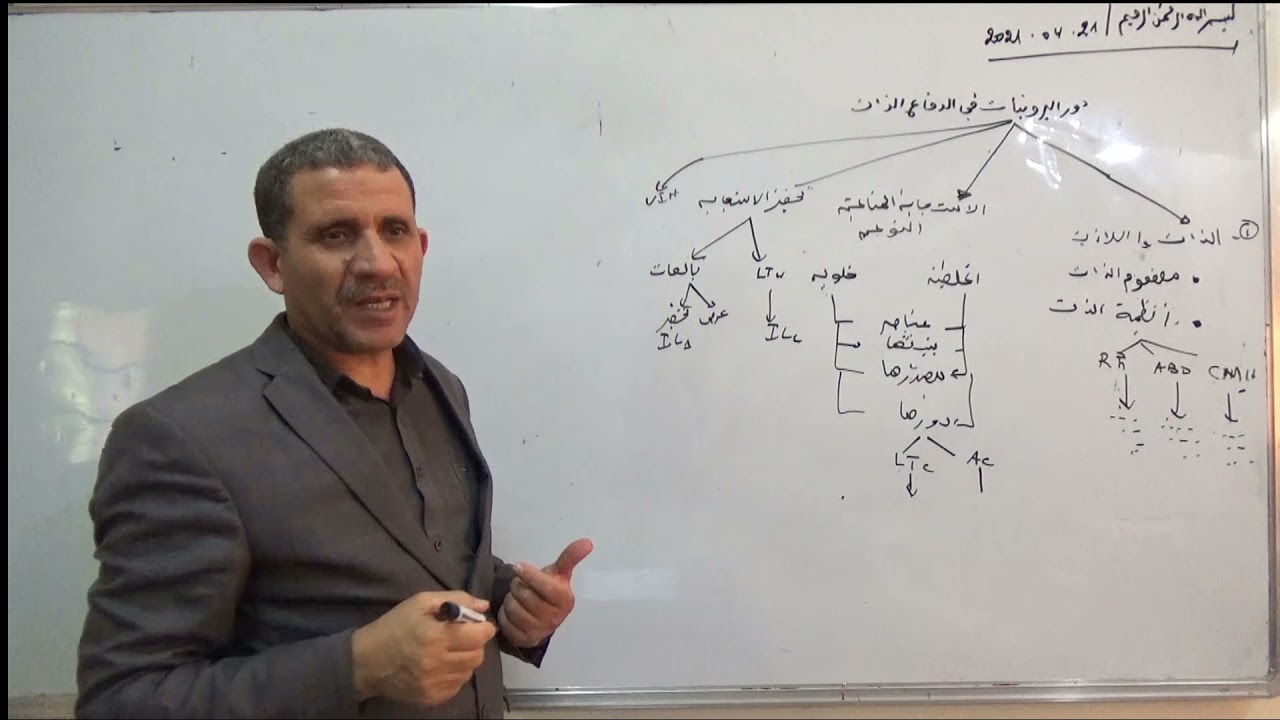 حل تمرين  3 باك 2020  وحدة دور البوتين في الدفاع عن الذات