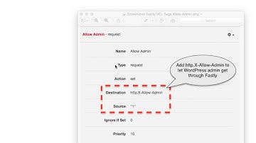 Use Varnish to enable or disable access to your CMS Admin using Feature Flag and Fastly