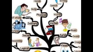 Bondan Prakoso & Fade2Black~Waktu