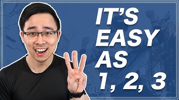 How to Find Content Ideas for Free | 3 Easy Ways