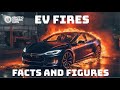 Electric Car Fires - Facts and Figures