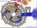 Motor Rotary Engine 2D animation fuel saving New