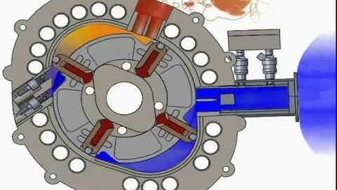 Motor Rotary Engine 2D animation fuel saving New