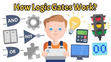 Logic Gates Explained: AND, OR, NOT & More | Digital Electronics