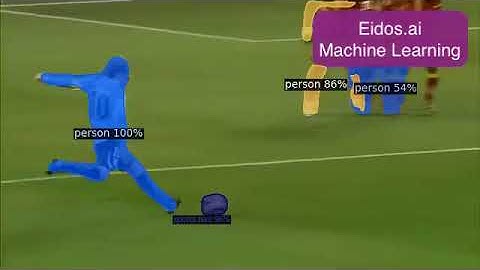 Computer vision and Machine Learning In Soccer Uruguay