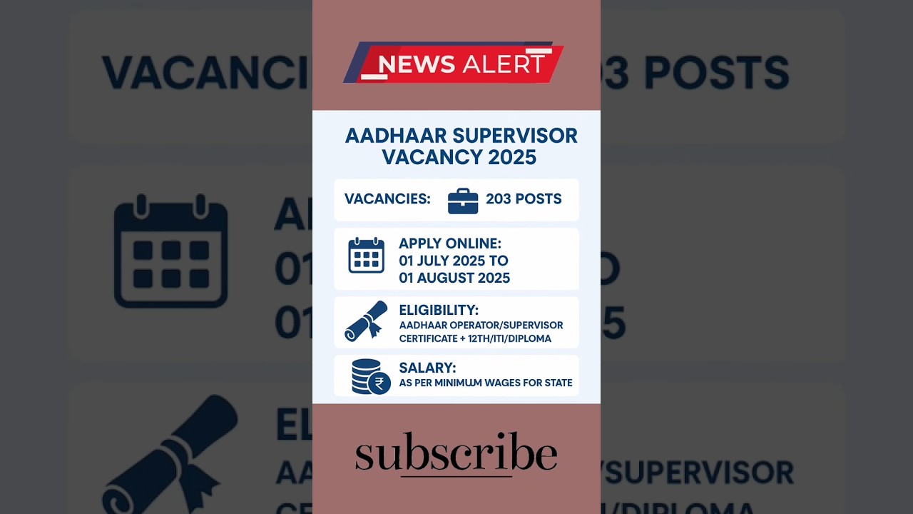 Aadhaar Supervisor Vacancy 2025 🔥 | Apply Now for 203 Posts | Govt Job Update 