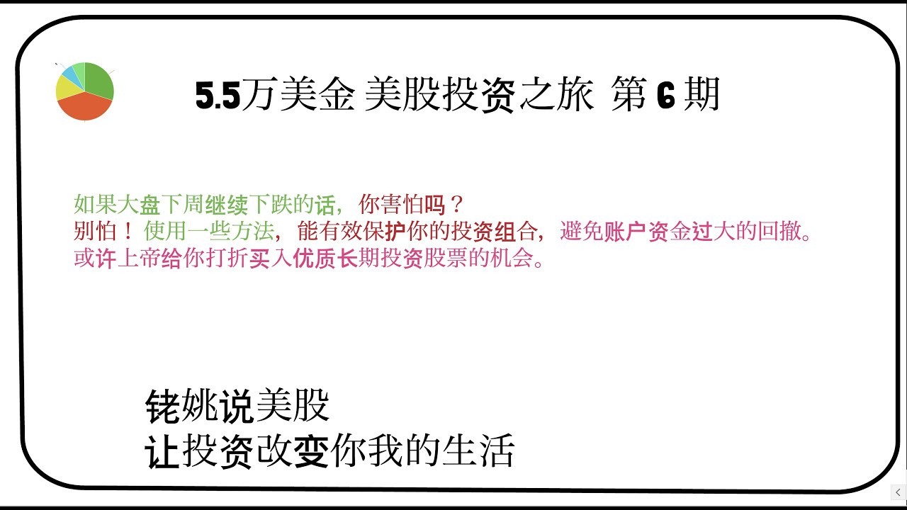 5.5万美金美股投资之旅》第6期大盘下跌｜如何保护你的投资组合｜避免过大资金回撤？ - YouTube
