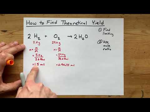 How to Find Theoretical Yield (2023)