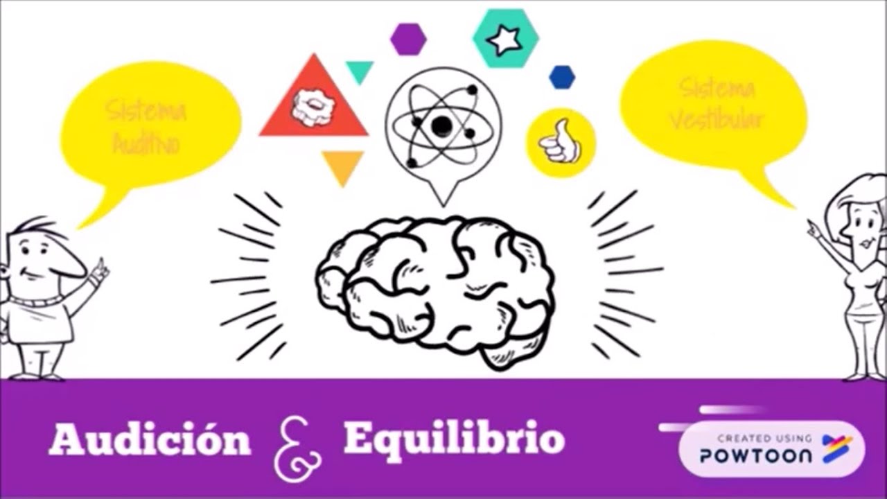 Sistema Auditivo y Sistema Vestibular