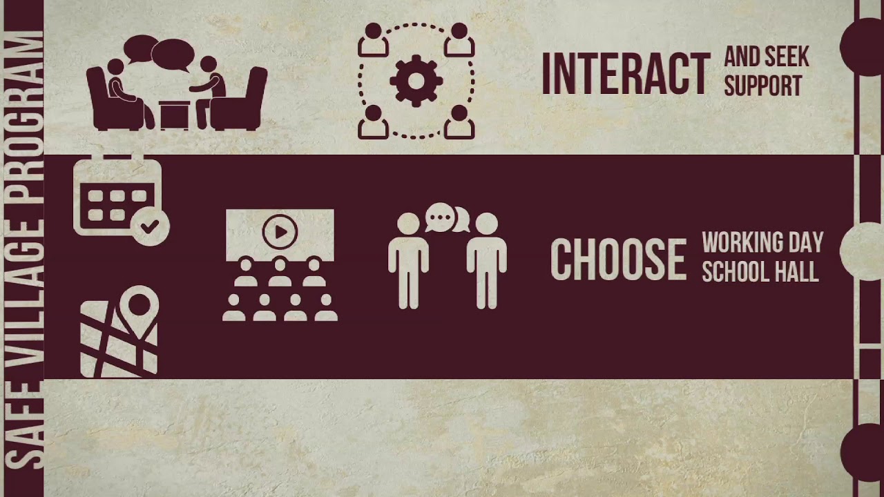 Pre-visit for Safe Village program | Operation Red Alert | Safe Village program 101