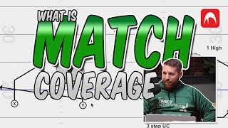 What Is Match Coverage?