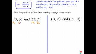 Gradient 3 - The Gradient Formula