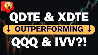 SHOCKING! Covered Call ETFs QDTE & XDTE BEATING Growth Index Funds QQQ & IVV?!