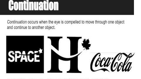 Gestalt design theory