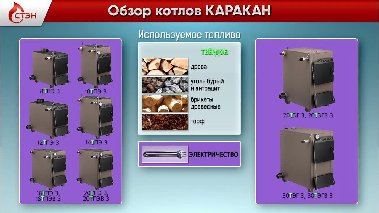 Котлы Каракан - YouTube