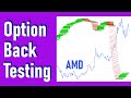 Backtesting Options - How to Backtest Covered Calls with Examples on AMD and BAC