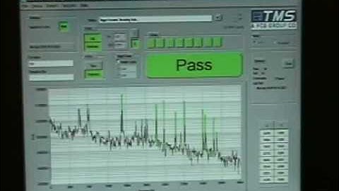 NDT-RAM Resonant Acoustic Method