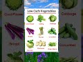 🥦 Top Low Carb Vegetables You NEED to Eat! #LowCarbVegetables
