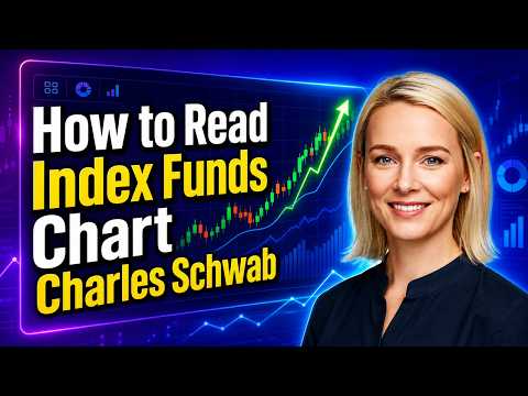 Cara Membaca Grafik Reksa Dana Indeks Charles Schwab
