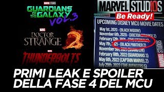 Primi Leak Sulla Fase 4 Del Mcu Arrivano I Thunderbolts E Novità Su Gotg Vol.3