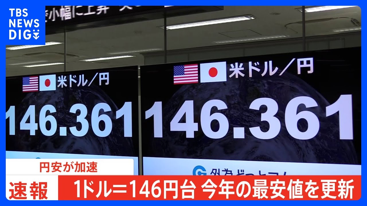 速報】円安が加速 今年最安値1ドル＝146円台 FRB議事録公開受け 為替