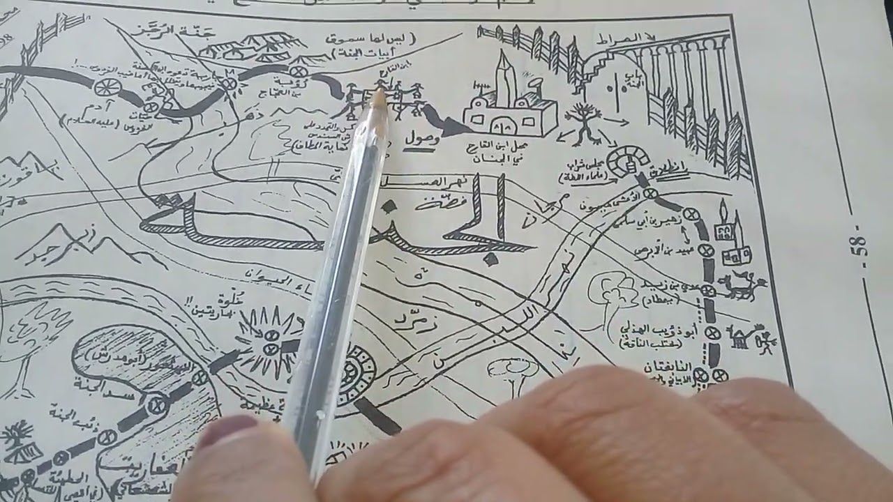 رسالة الغفران للمعري : تفسير لرسم توضيحي لرحلة ابن القارح في الجنة