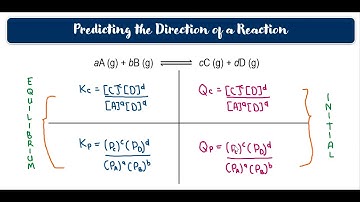 6.2: Equilibrium Constants (Predicting the Direction of a Reaction)