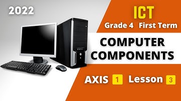 ICT | Grade 4 | Computer components | Axis 1 - Lesson 3
