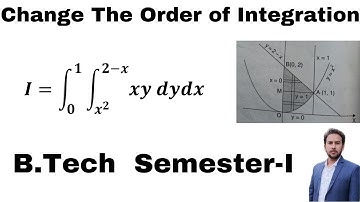 Change the order of integration ll most important problem ll By Anand Sir 9557544338