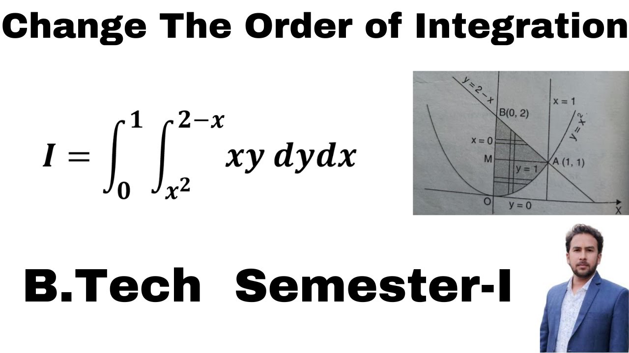 Change the order of integration ll most important problem ll By Anand Sir 9557544338
