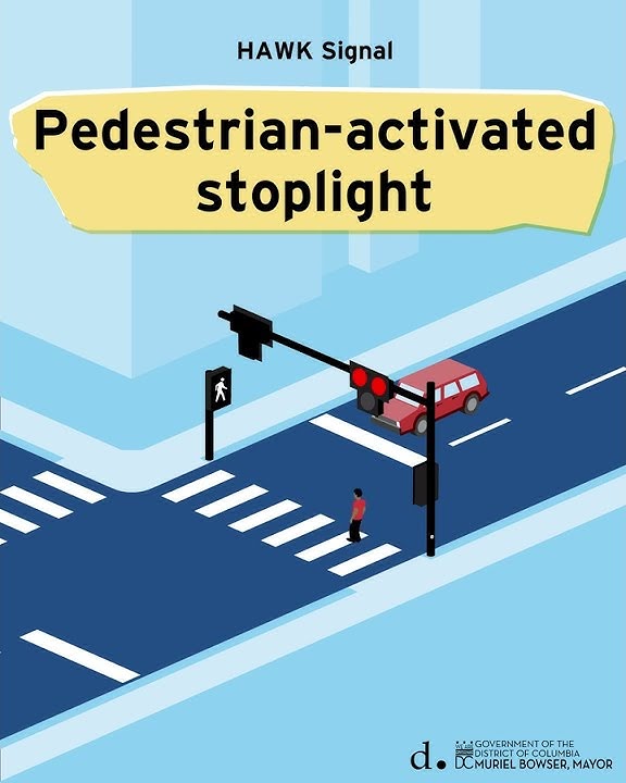 Pedestrian-Activated Stoplight