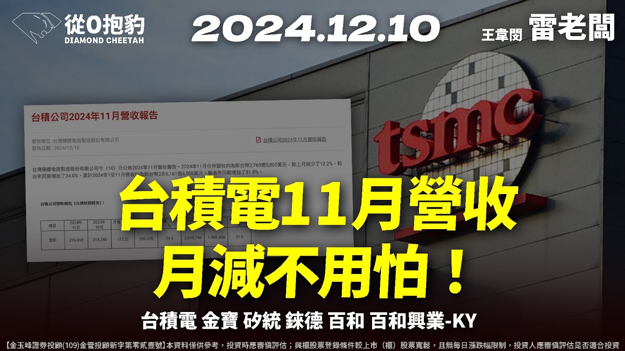 【月減12%不用怕？台積電營收分析！大小百和怎麼了？中國概念股能解套？】20241210 雷老闆《從0抱豹》EP242｜台積電 金寶 矽統 錸德 百和  百和興業-KY