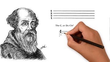 Gregorian Chant Notation