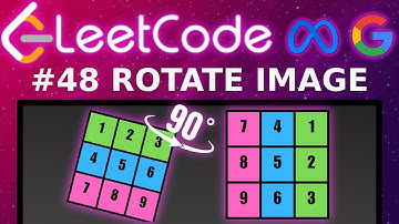[Animated] LeetCode 48 Rotate Image | Blind 75