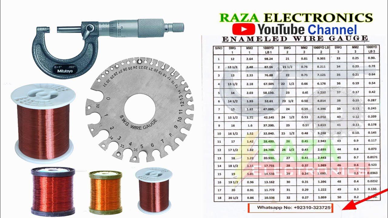 Wire Gauge Chart / Winding Wire Calculation Wire Gauge Explained In