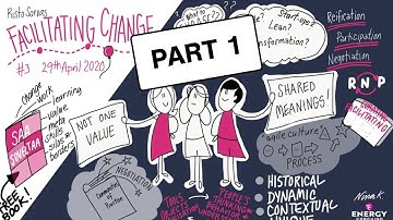 Facilitating Change 2020, Lecture 3 Part 1