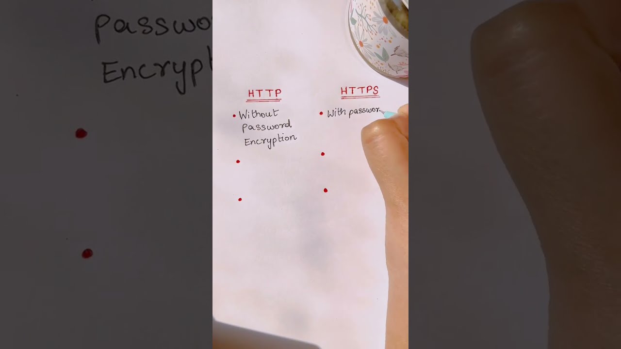 HTTP Vs HTTPS Shorts